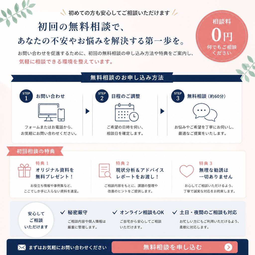 まずは無料相談から