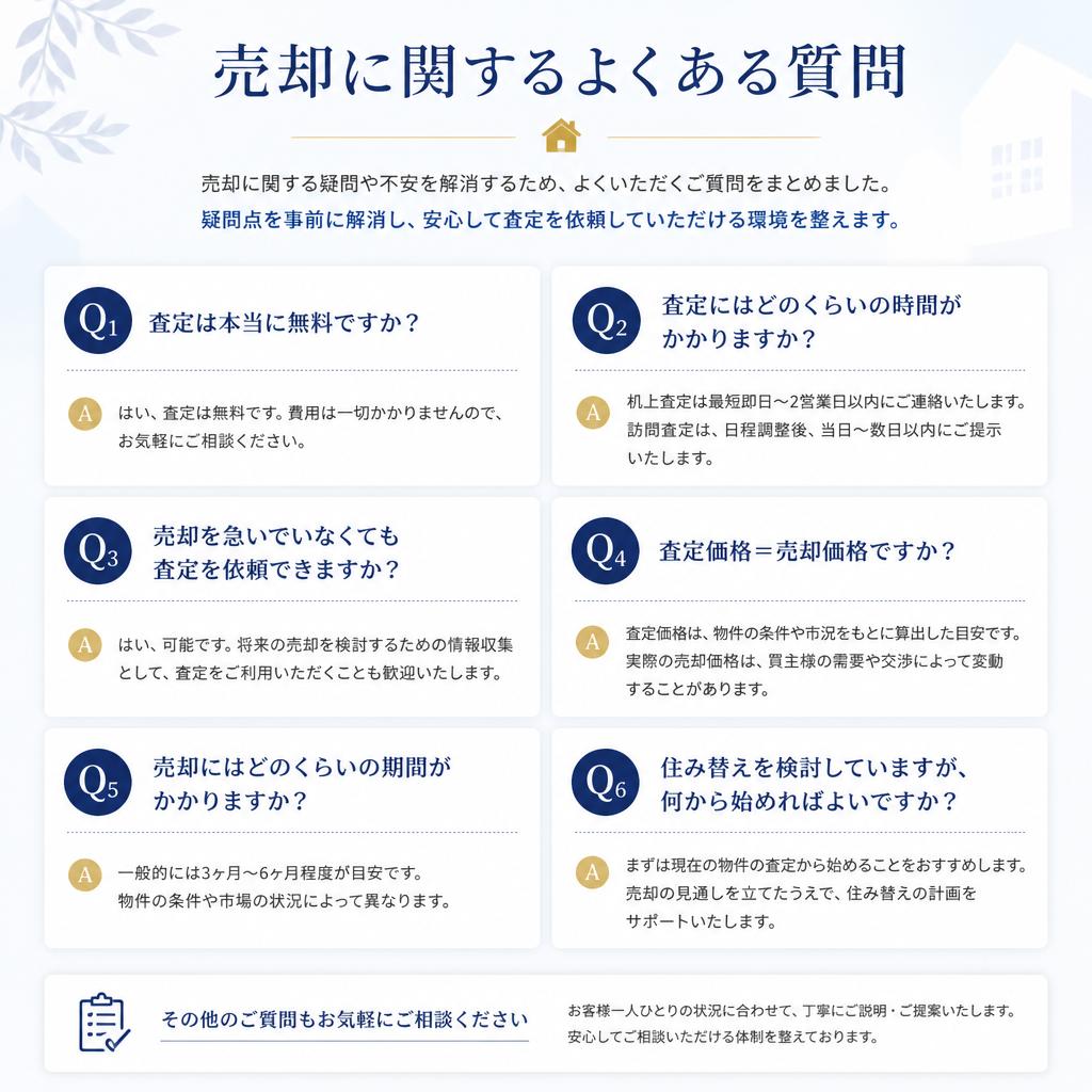 よくある質問とその回答