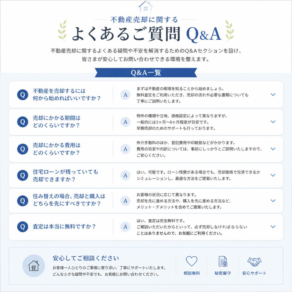 Q&A: 不安を解消するよくある質問