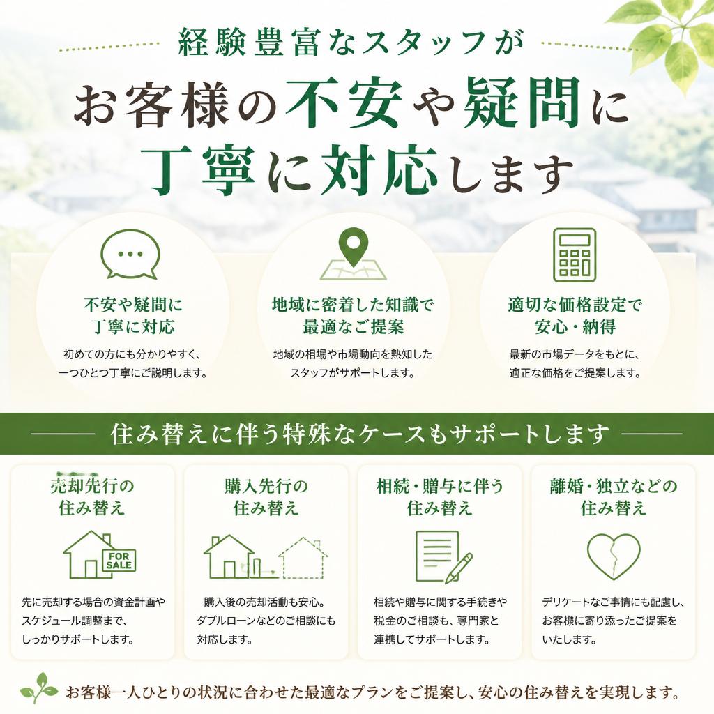専任スタッフがサポート